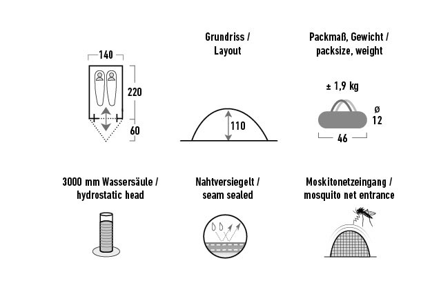 Ablagefach mit Netz 230 x 110 mm