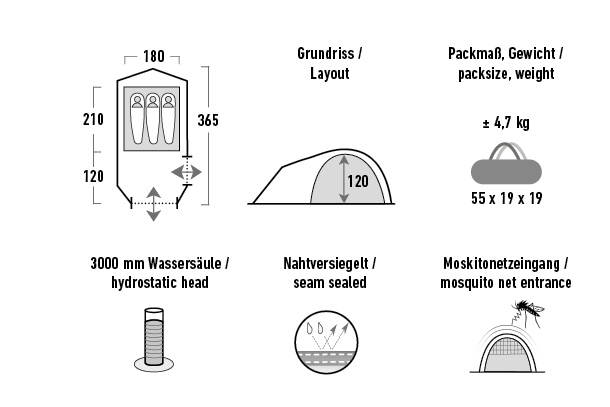 Herhaald bezig Preek Kira 3.0 Climate Protection 80 - High Peak Outdoor