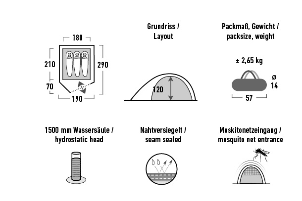 High Outdoor Kiruna 3 Peak -