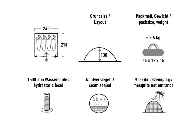 monodomeXL