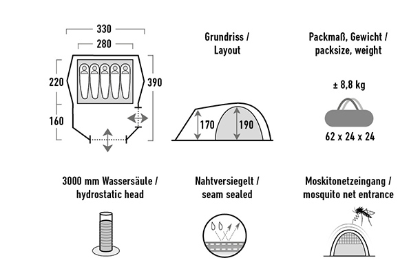 tessin5 2025