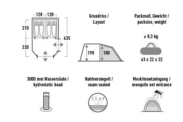 Ancona 4.0 - High Peak Outdoor | Camping lieben und leben. Die Marke für