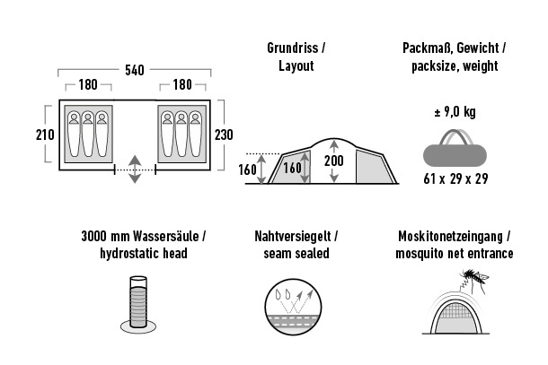 Faial hooi Zich verzetten tegen Como 6.0 - High Peak Outdoor