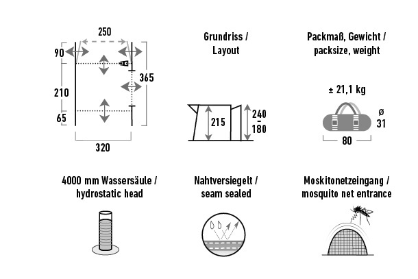 4001690141376.PT03neu